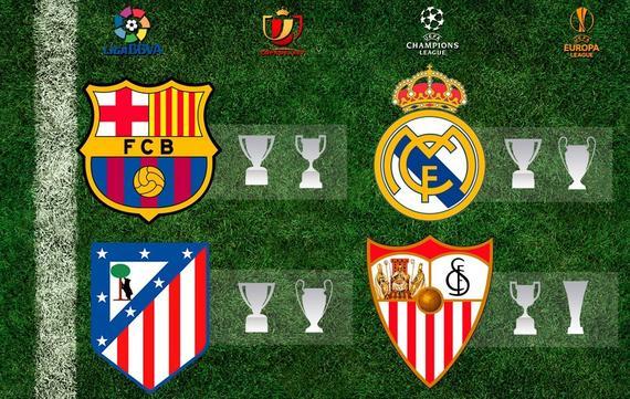 高效表现 高效表现